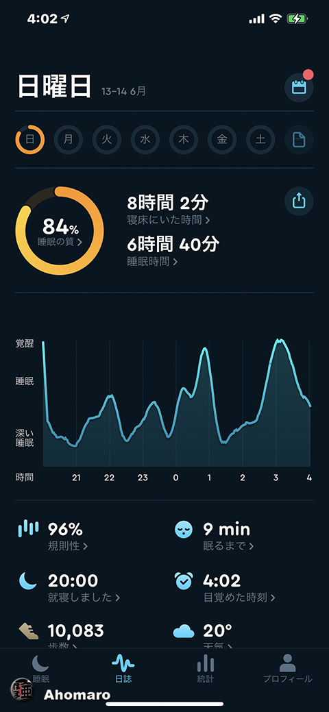 ʐ^00