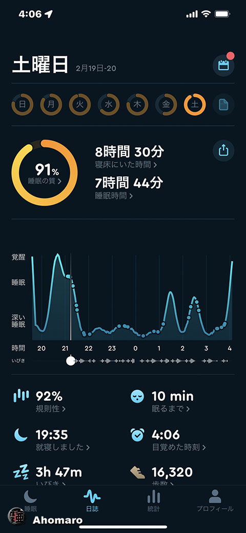 ʐ^00