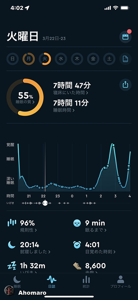 ʐ^00