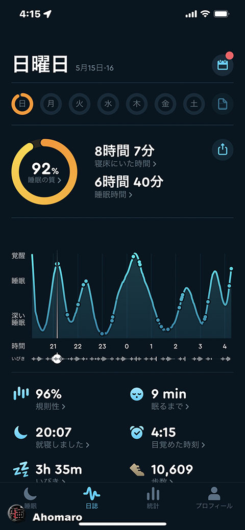 ʐ^00