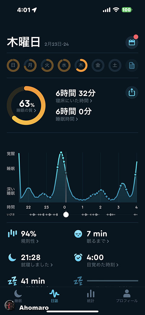 ʐ^00