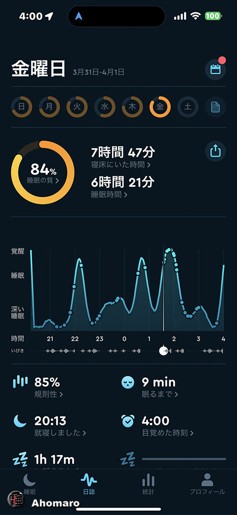 ʐ^00