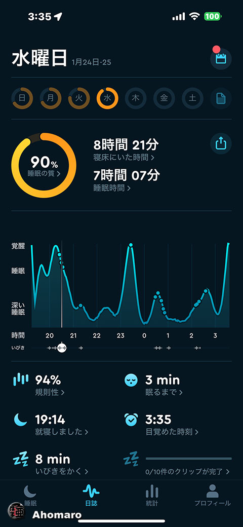ʐ^00