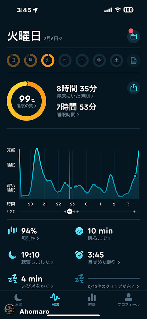 ʐ^00