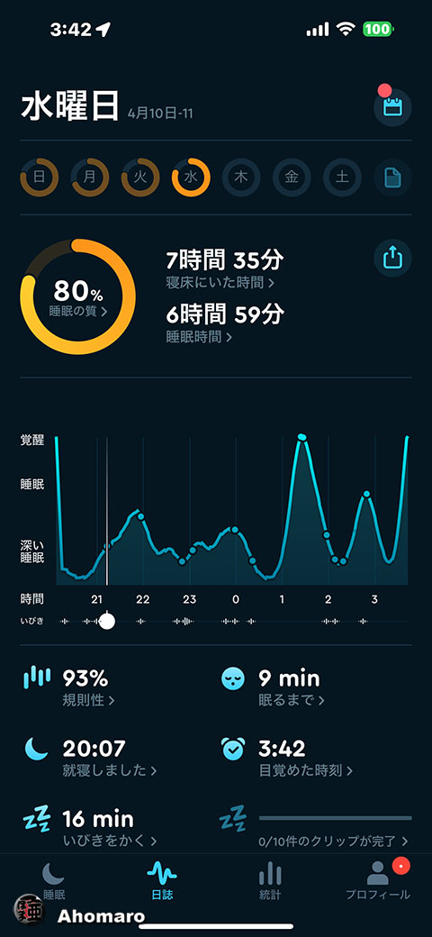 ʐ^00
