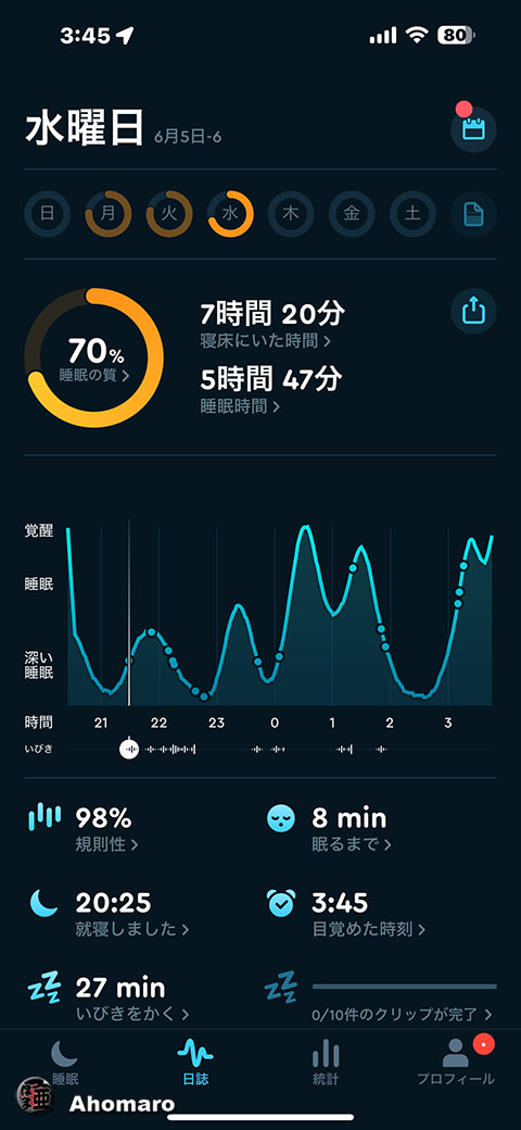 ʐ^00