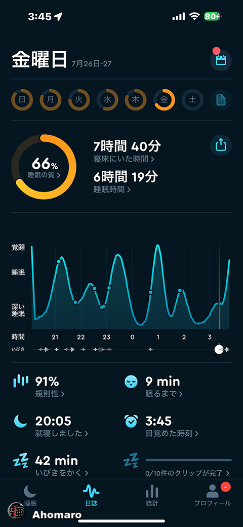 ʐ^00