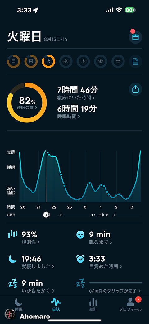 ʐ^00