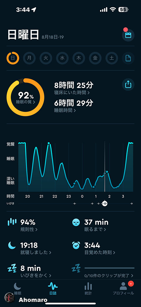 ʐ^00