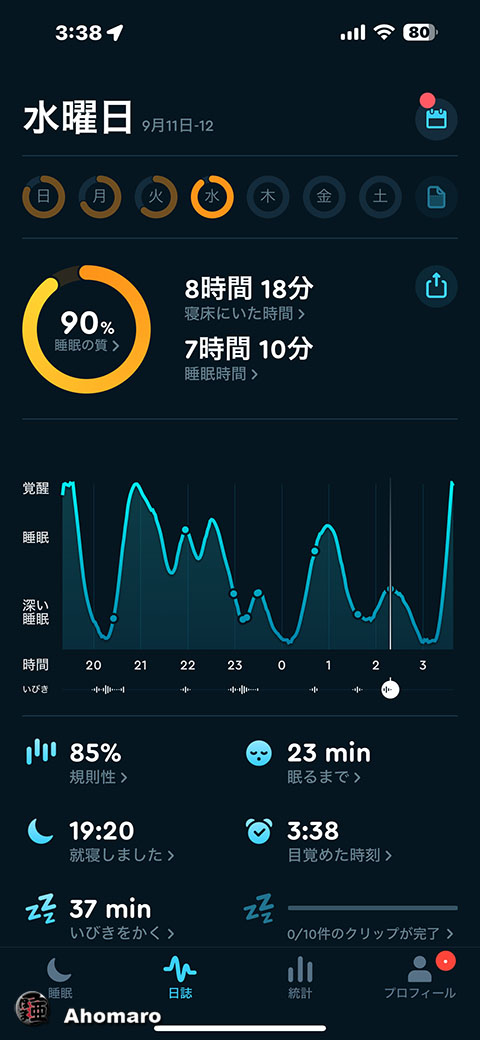 ʐ^00