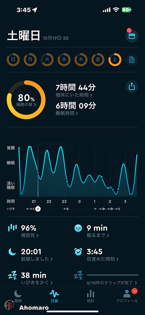 ʐ^00