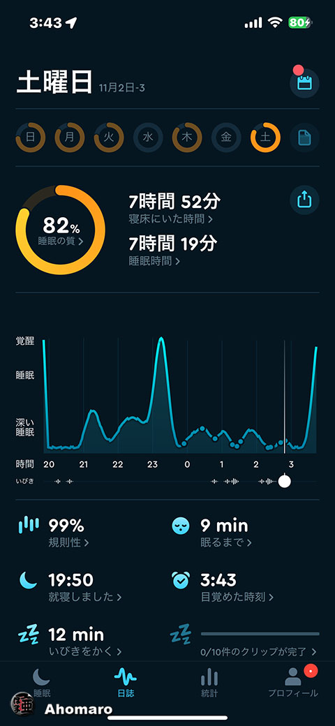 ʐ^00