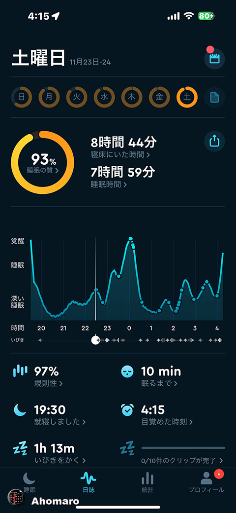 ʐ^00