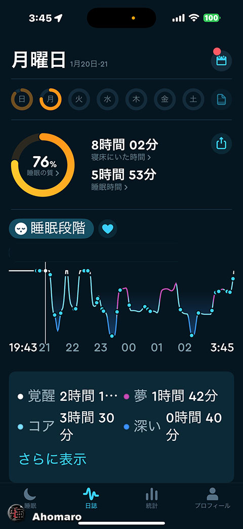 ʐ^00