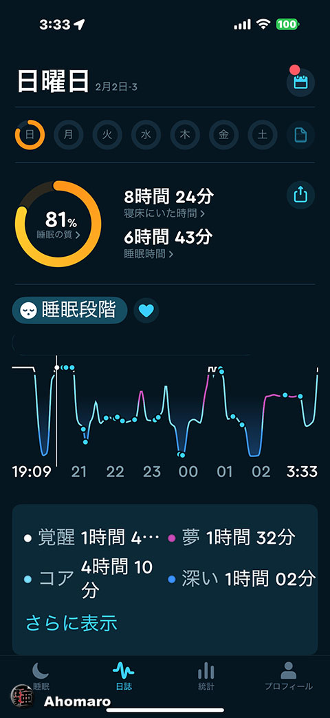 ʐ^00