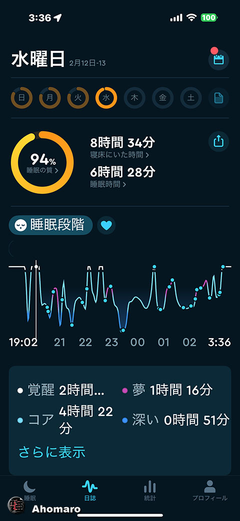 ʐ^00