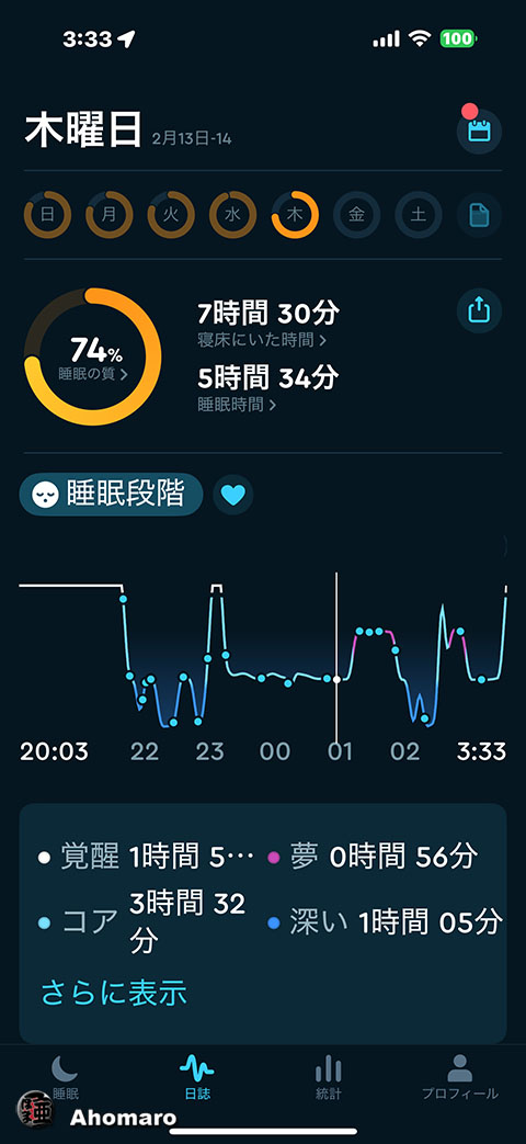 ʐ^00