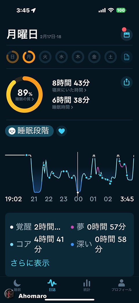ʐ^00