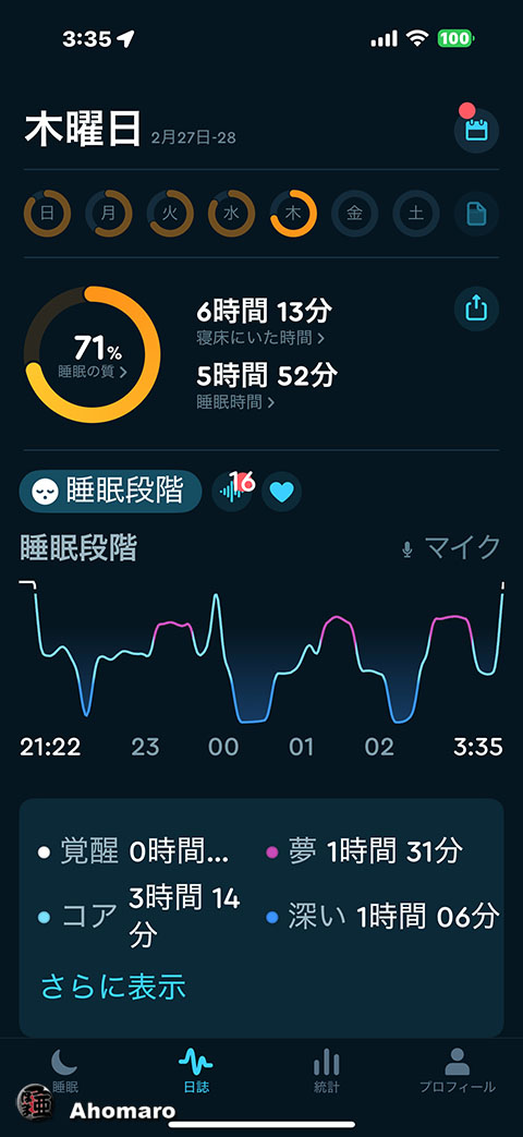 ʐ^00