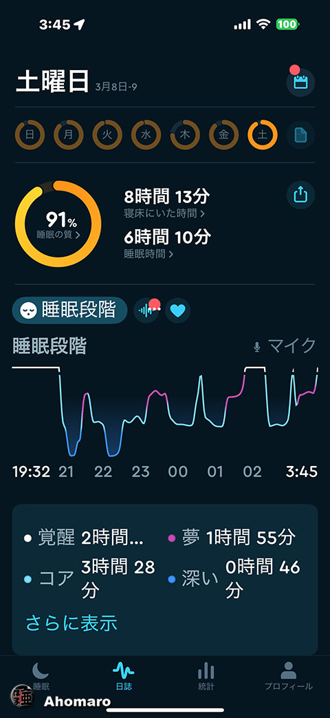 ʐ^00