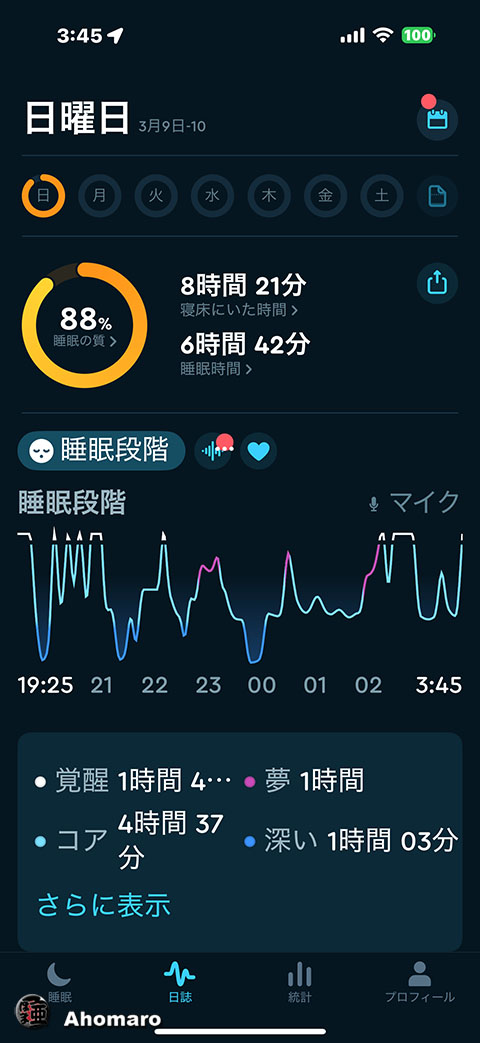 ʐ^00