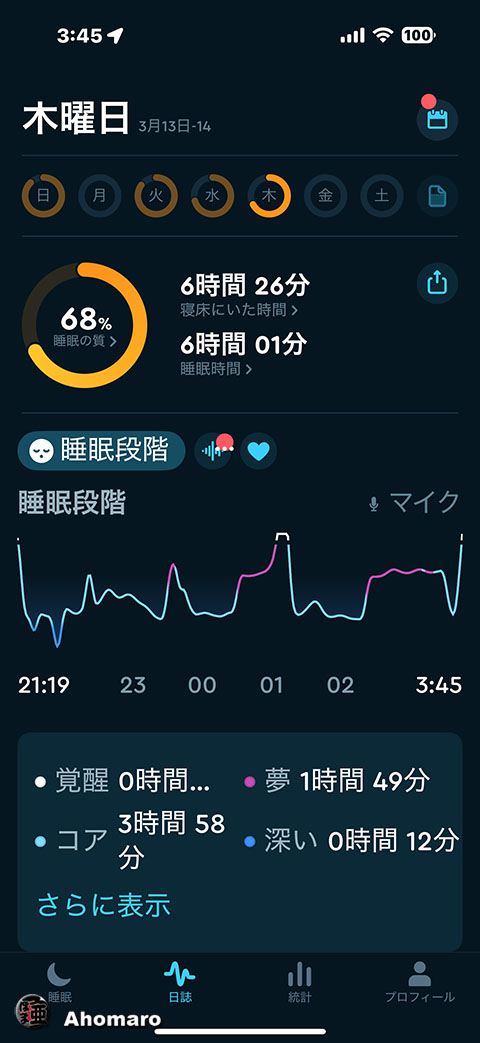 ʐ^00