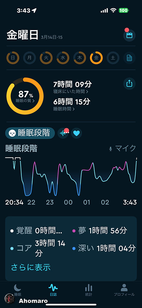 ʐ^00