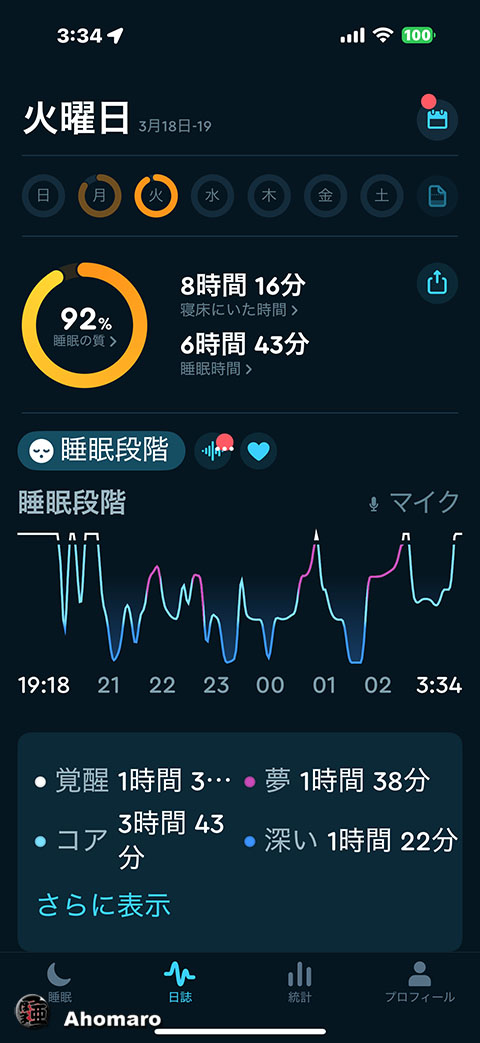 ʐ^00