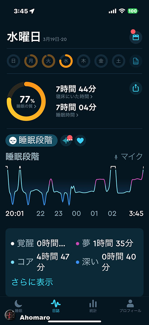 ʐ^00