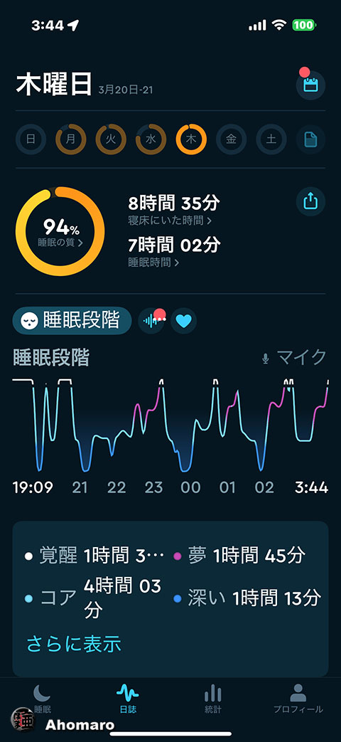 ʐ^00