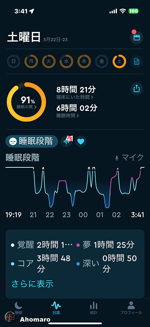 ʐ^00