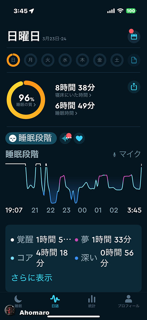 ʐ^00