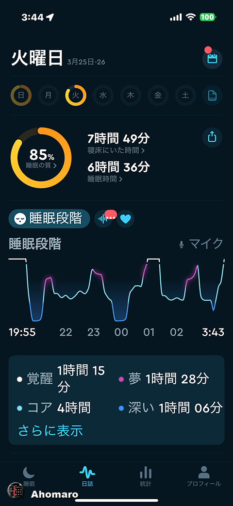 ʐ^00