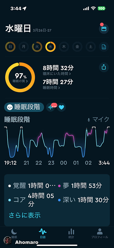 ʐ^00