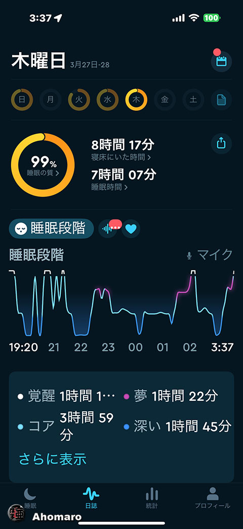 ʐ^00