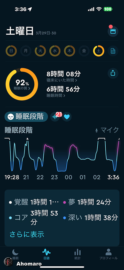 ʐ^00