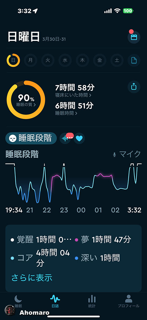 ʐ^00