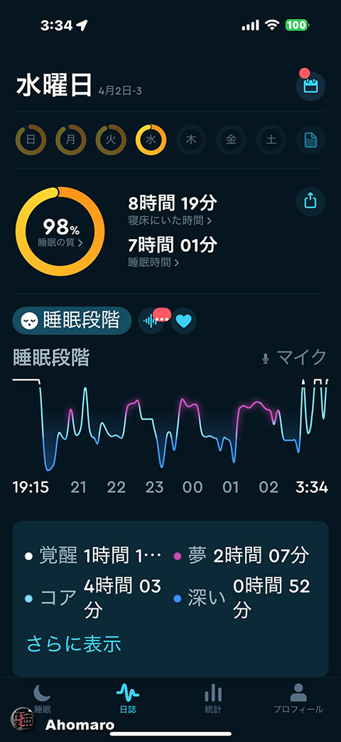 ʐ^00