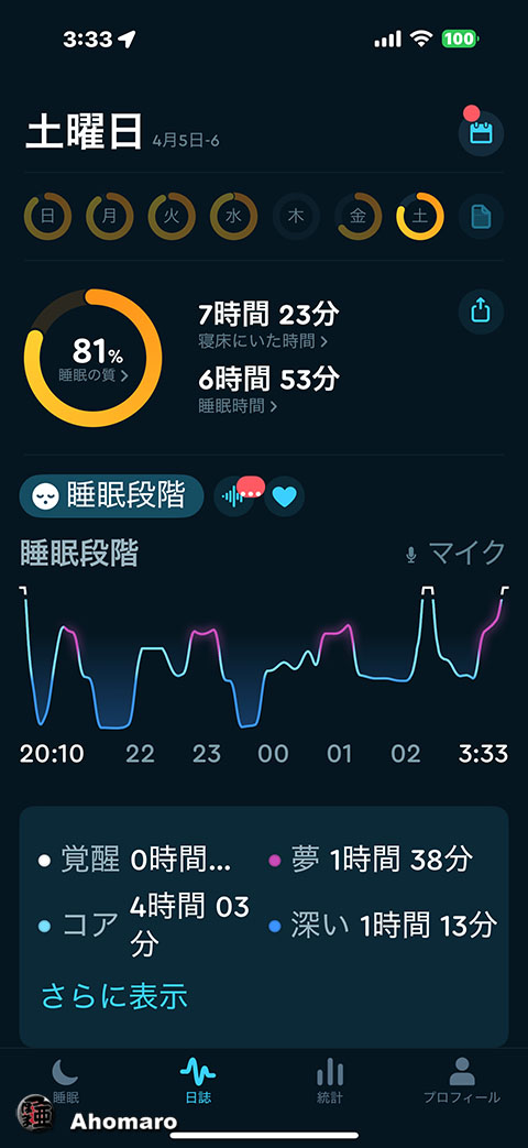 ʐ^00