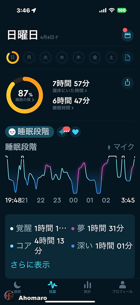 ʐ^00