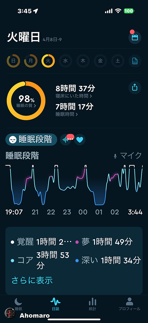 ʐ^00