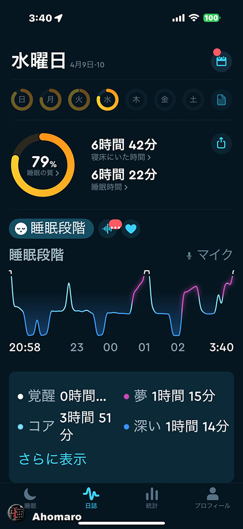 ʐ^00