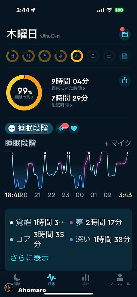 ʐ^00