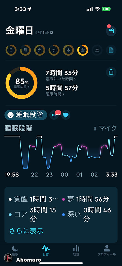 ʐ^00