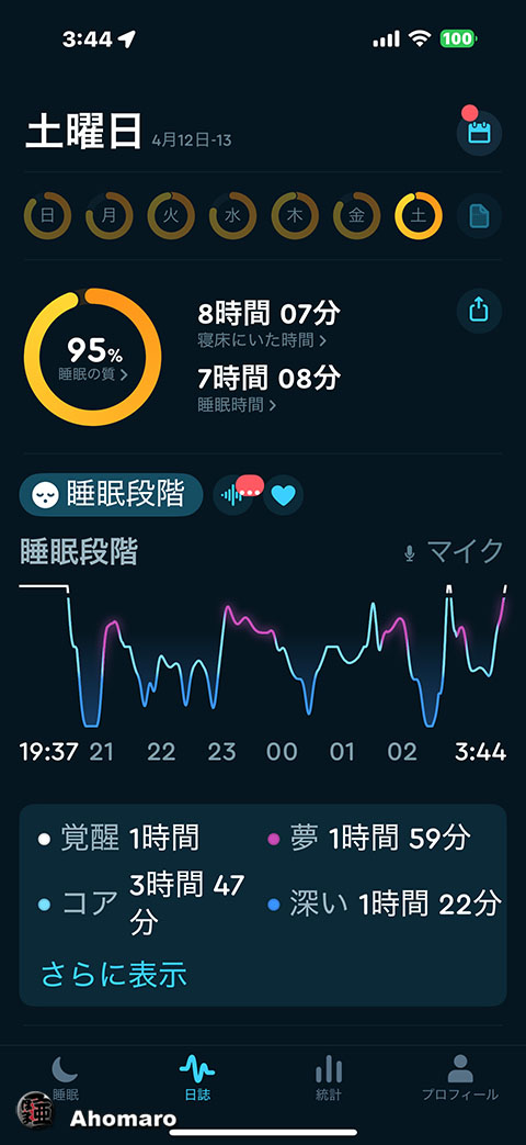 ʐ^00