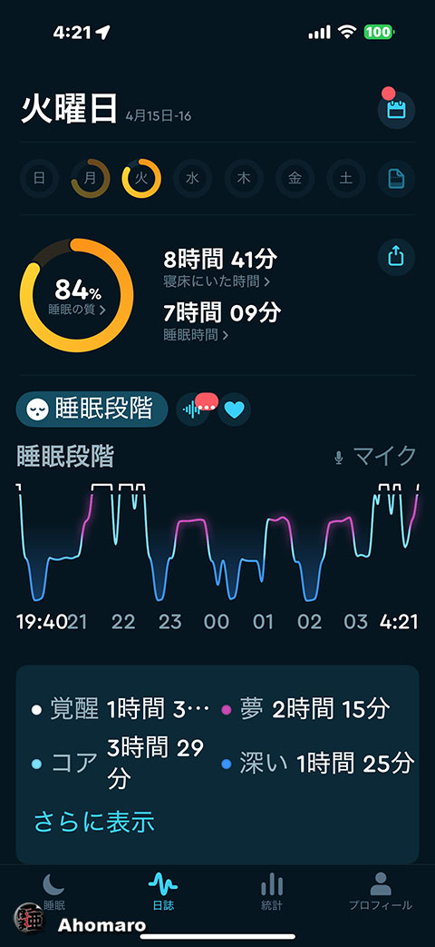 ʐ^00