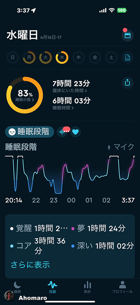 ʐ^00