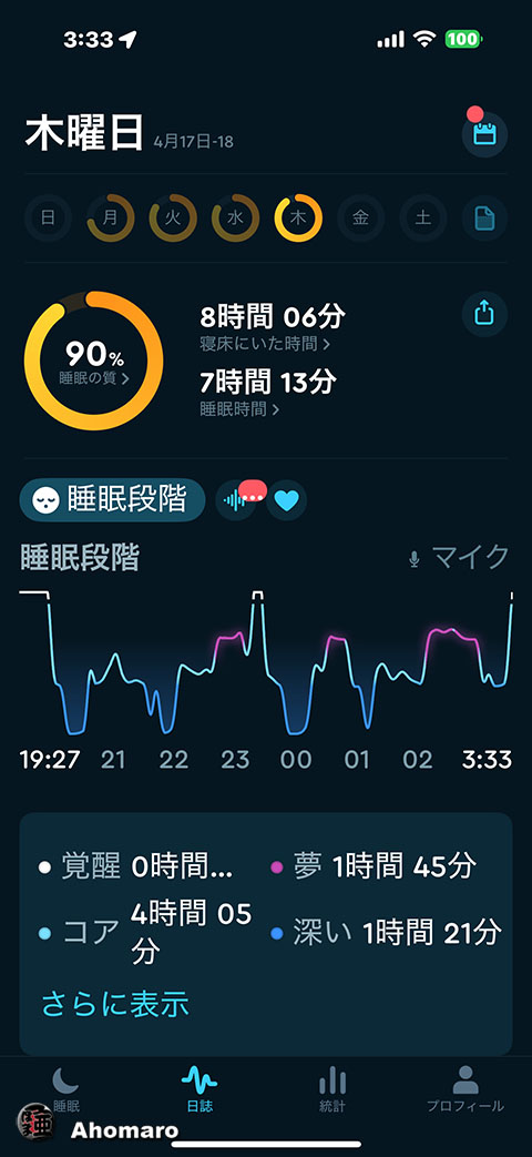 ʐ^00