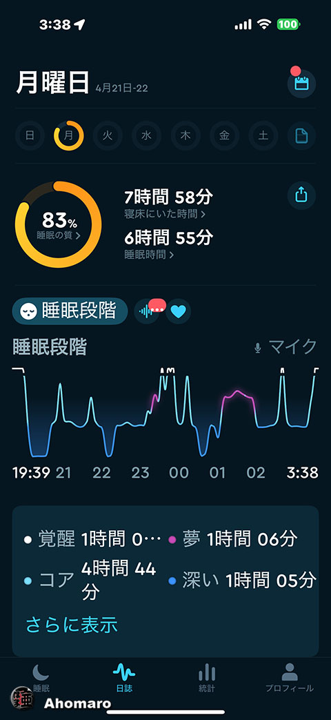 ʐ^00