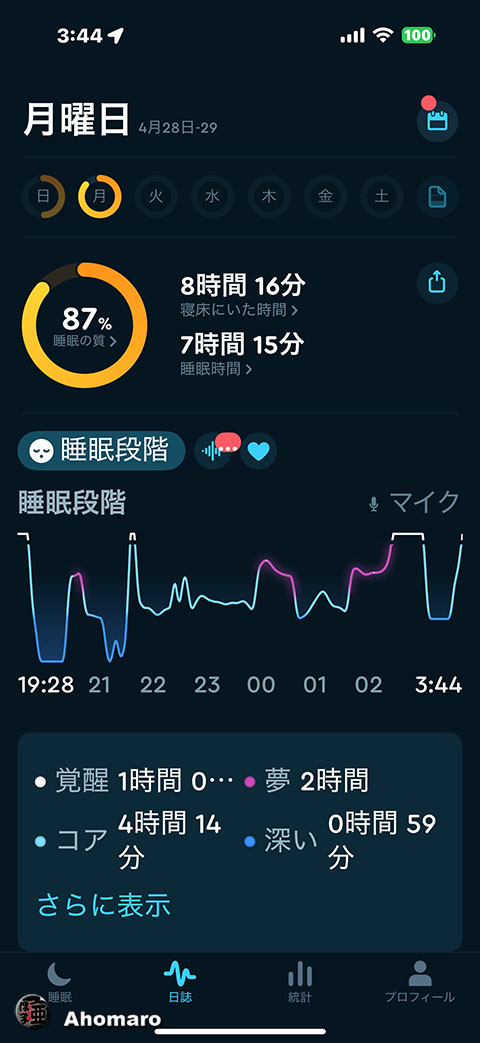 ʐ^00